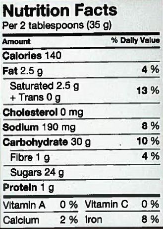 Tim Hortons Nutrition Chart Canada