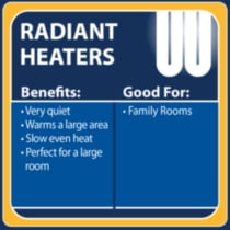 Sunbeam Low Profile Heater w/ Manual Controls | Walmart Canada