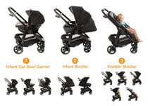 walmart graco modes