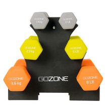 GoZone 32lb Neoprene-Coated Dumbbell Set – Multicolor