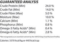 actrium dog food walmart