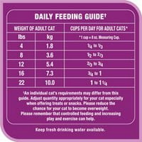 Pure Balance Indoor Cat Food Pure Balance Indoor Cat Food